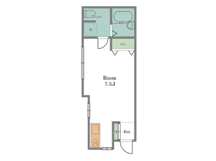 フォレストステージ上高田(ワンルーム/1階)の間取り写真