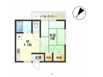 グリーンパレーシャルB(1DK/1階)の間取り写真