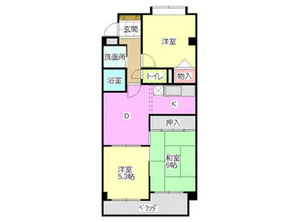 グリーンアベニュー(3DK/4階)の間取り写真