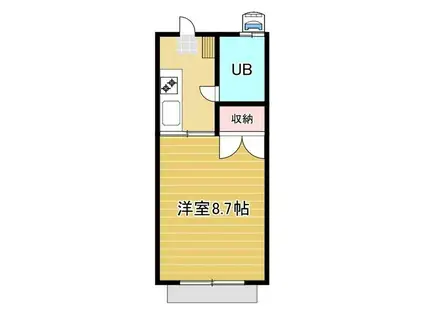 エルドール(1K/2階)の間取り写真