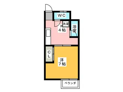 田沢ハイツB棟(1K/2階)の間取り写真