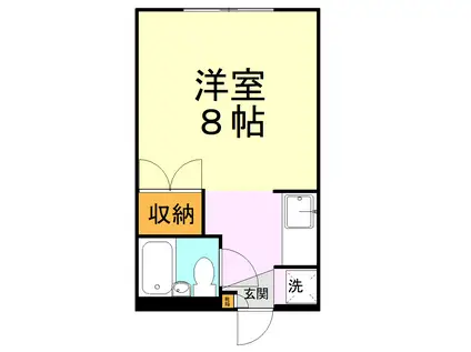 シャトレ54(ワンルーム/2階)の間取り写真