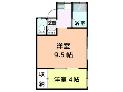 羽沢ビル(2K/2階)の間取り写真