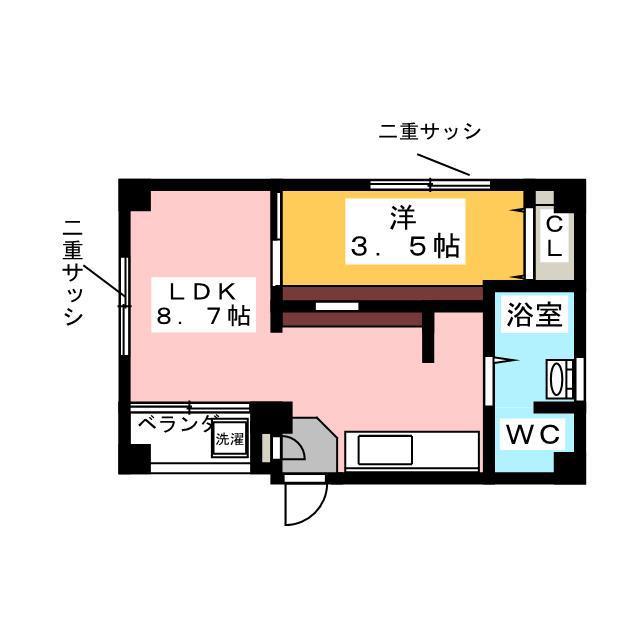 常盤台パールマンション(1LDK/2階)の間取り写真