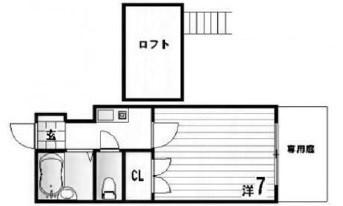 ロフティ池上(1K/2階)の間取り写真