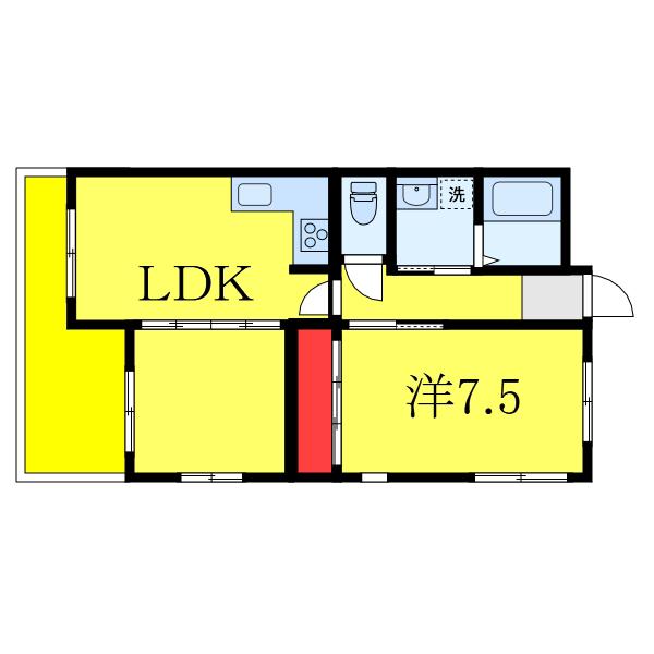 新田第5ハイツ(1LDK/3階)の間取り写真