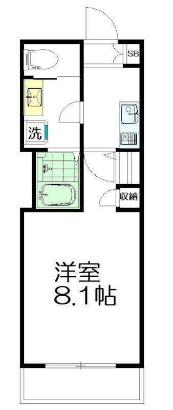 フォレストガーデン鷺宮I(1K/1階)の間取り写真