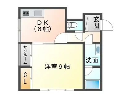 クリーンハイム(1DK/1階)の間取り写真