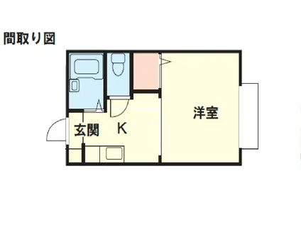 ルピナス(1K/2階)の間取り写真