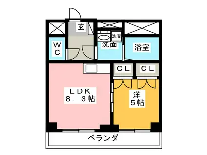 JR中央本線 中津川駅 徒歩5分 7階建 築9年(1DK/5階)の間取り写真