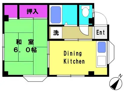 タウンライフ稲城坂浜(1DK/3階)の間取り写真