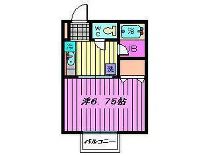 中央コータースニ番館(1K/1階)の間取り写真