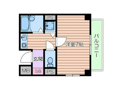 フレグランス箕面(1K/2階)の間取り写真