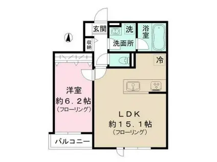 サンハイム二十騎町(1LDK/1階)の間取り写真