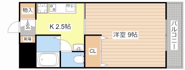 コーポ悠楽里(1K/2階)の間取り写真