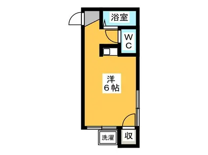 エーデルホーフ(ワンルーム/1階)の間取り写真