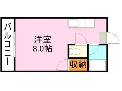 OAK VILLA KAGOSHIMA 5TH(ワンルーム/5階)の間取り写真