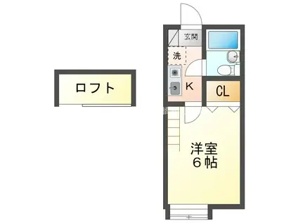 ミューズイン藤沢B(1K/2階)の間取り写真
