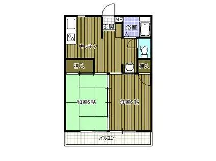 MAKIコーポ(2DK/1階)の間取り写真