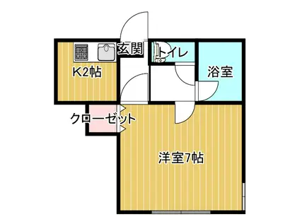 リバフィールズ(1K/1階)の間取り写真