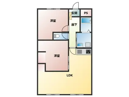 ピボットマンション池下(2LDK/5階)の間取り写真