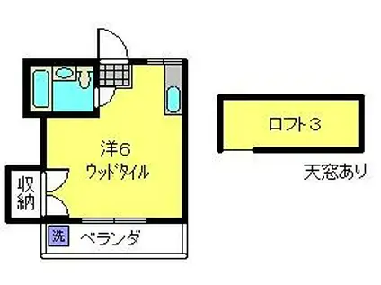 フローラガーデン武蔵小杉(ワンルーム/1階)の間取り写真