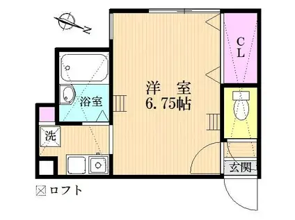 ロッシェル北里Ⅰ号棟(1K/1階)の間取り写真