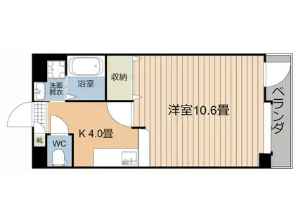エトワールTM(1K/5階)の間取り写真
