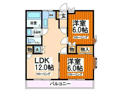 ハイネスSK(2LDK/1階)の間取り写真
