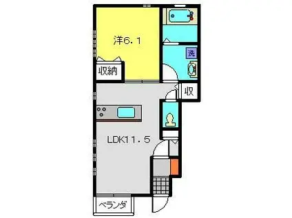 メテオール(1LDK/1階)の間取り写真