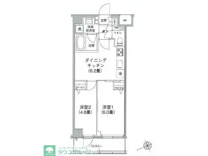 ティモーネプレミアム押上イースト(2DK/5階)の間取り写真