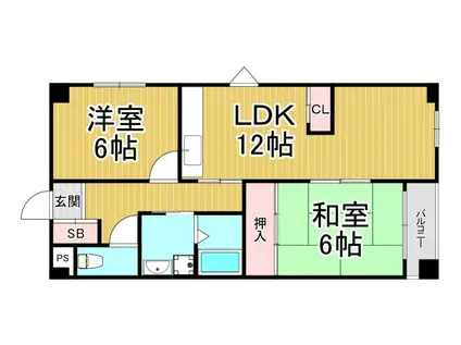 AXSIクオーターバレル木津山(2LDK/3階)の間取り写真