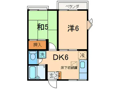 ラパンアジルA(2DK/1階)の間取り写真