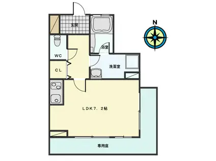 サンビルダー王子ウエスト(ワンルーム/1階)の間取り写真