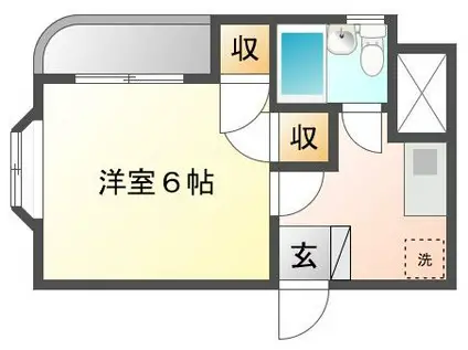 エトワール国立(1K/2階)の間取り写真