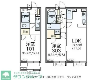 レオパレスエーデルハイム(1K/1階)の間取り写真