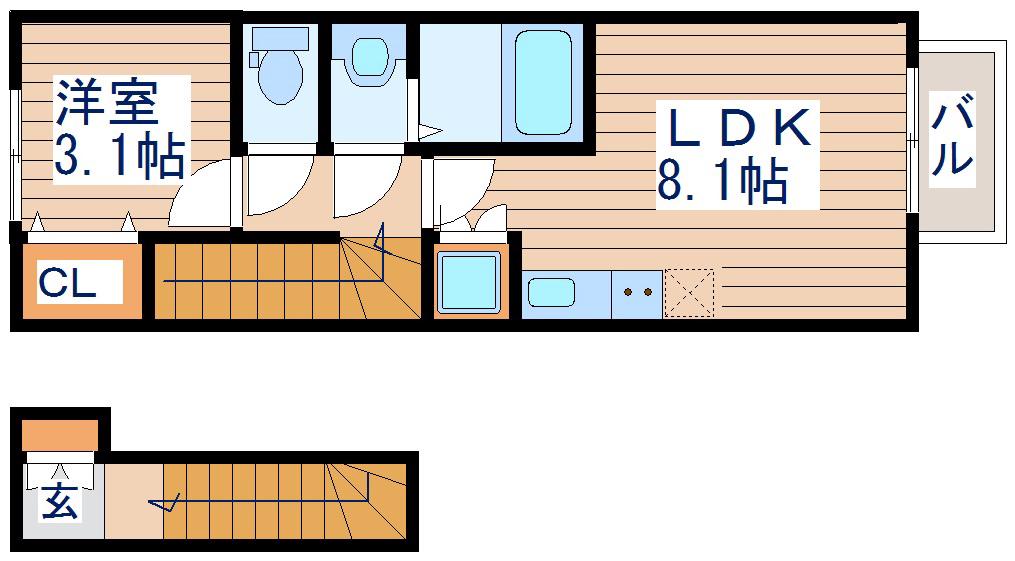 ラクラス福田町(1LDK/2階)の間取り写真