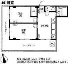 ケーエムマンション(2DK/4階)の間取り写真