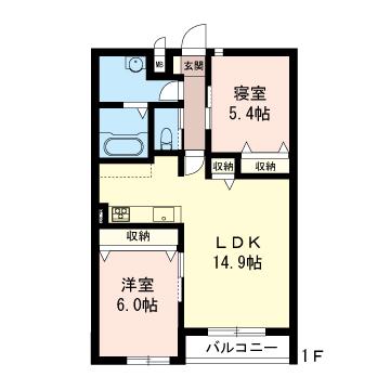プルミエール(2LDK/1階)の間取り写真