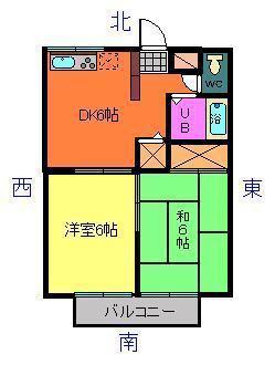 エステートピア祐(2DK/1階)の間取り写真