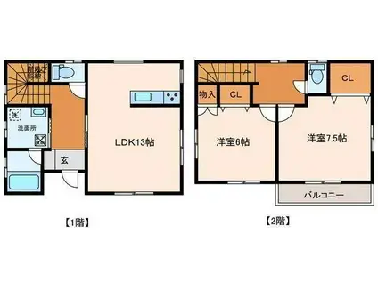 JR磐越東線 赤井駅 徒歩27分 2階建 築2年(2LDK)の間取り写真