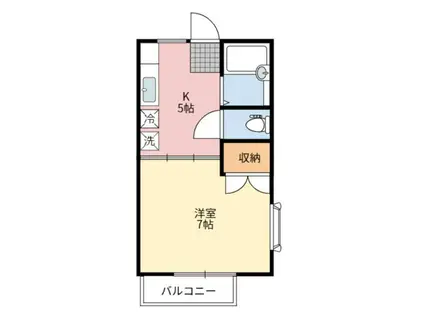サクラハイツ(1DK/2階)の間取り写真