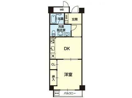 フレール上林(1DK/6階)の間取り写真