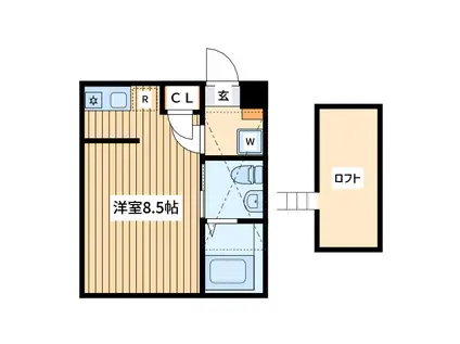 ケンズ リアン相模原(ワンルーム/2階)の間取り写真