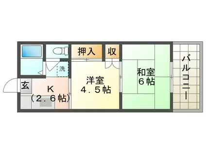 シャトル永井I(2K/2階)の間取り写真