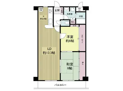 サザンコートなかもず(2LDK/2階)の間取り写真