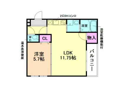 フジパレスKI番館(1LDK/2階)の間取り写真