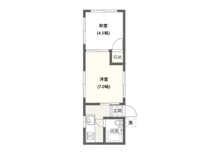 サンサパース新百合ヶ丘(2K/1階)の間取り写真