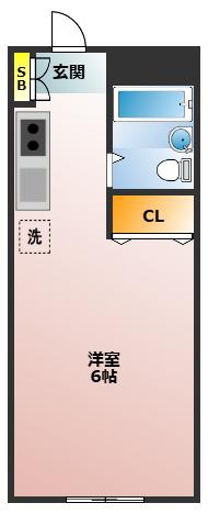 コーポシバタ(ワンルーム/1階)の間取り写真
