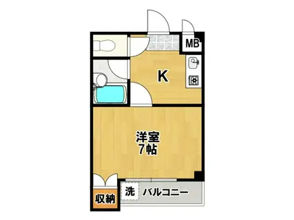 メゾン阪本(1K/2階)の間取り写真